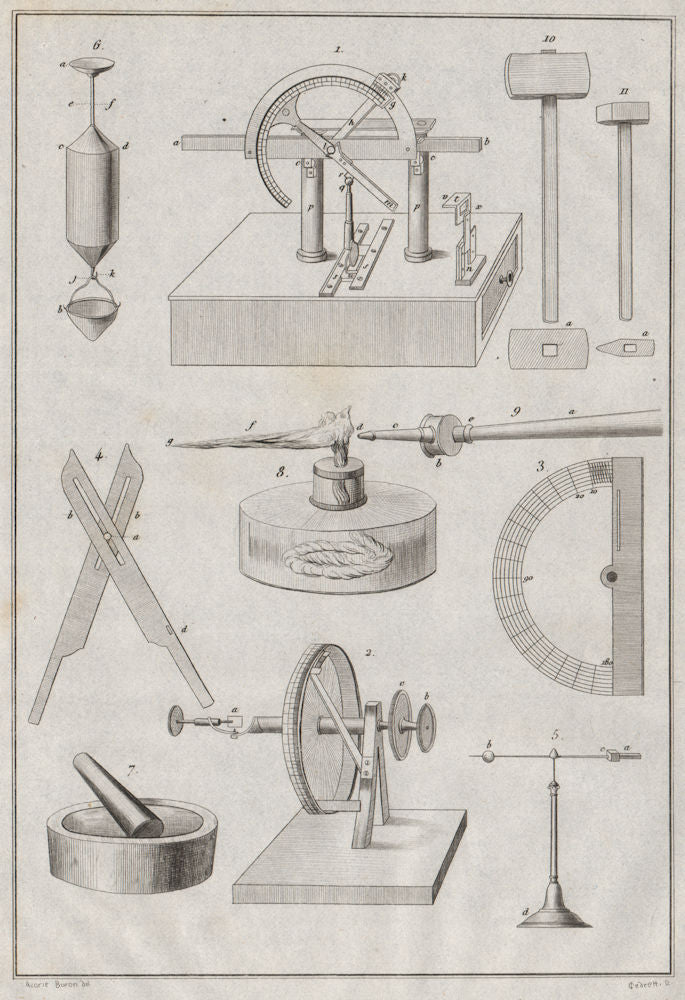 SCIENTIFIC INSTRUMENTS. instrumens d'Histoire naturelle II 1834 old print